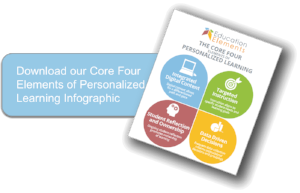 Download our Core Four Elements of Personalized Learning Infographic
